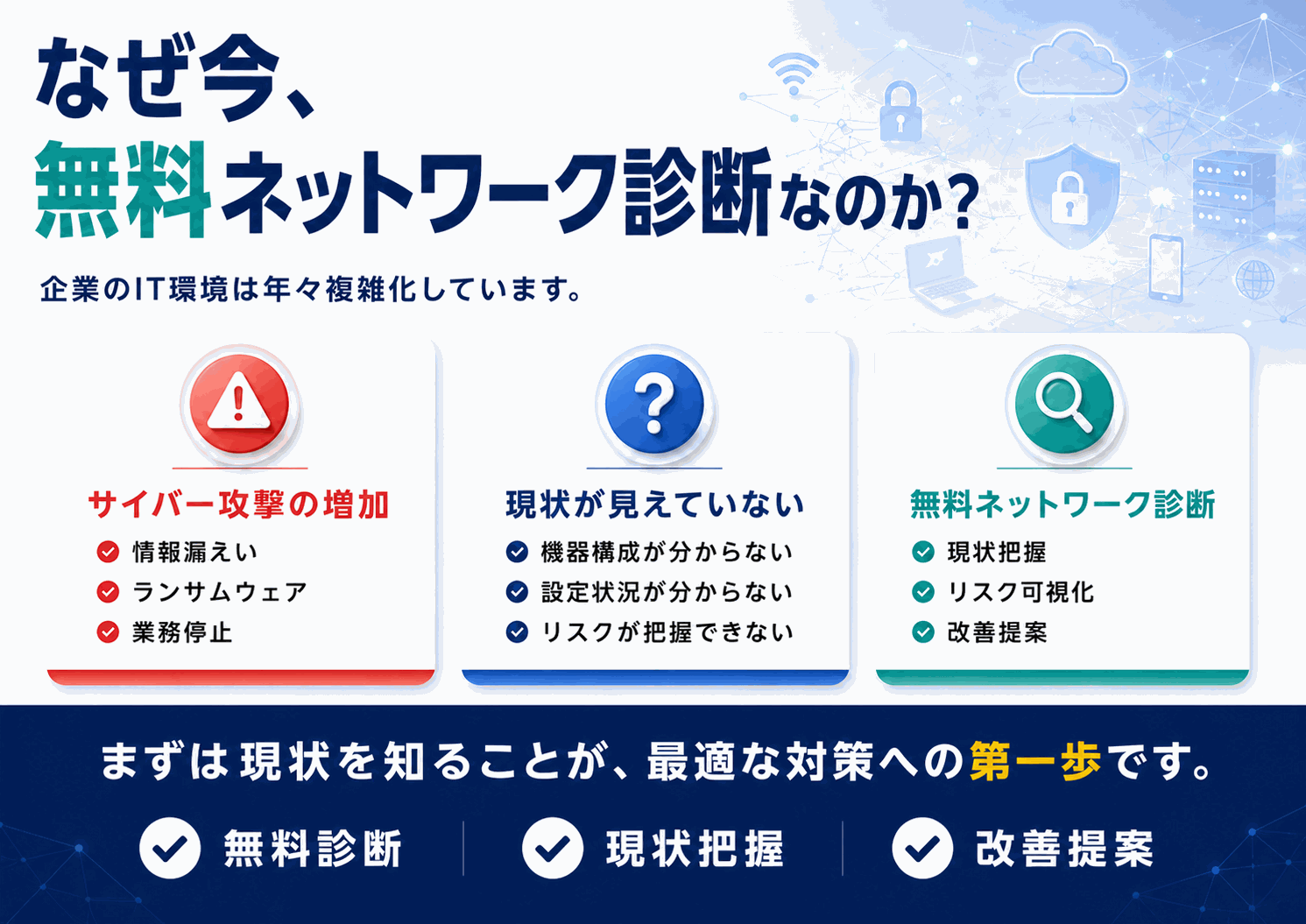 現在再注目領域のひとつです