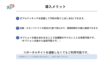従業員の負担軽減＝定着率UP！経営者に刺さる訴求が可能
