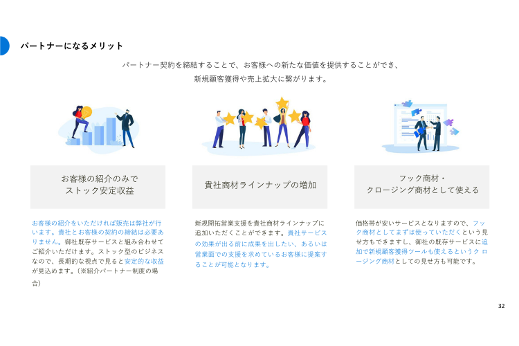 【契約締結の手間なし】 事務作業は最小限。パートナー様は「紹介」という得意分野に専念できる環境