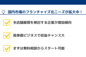 国内市場のフランチャイズ化ニーズが拡大中!
