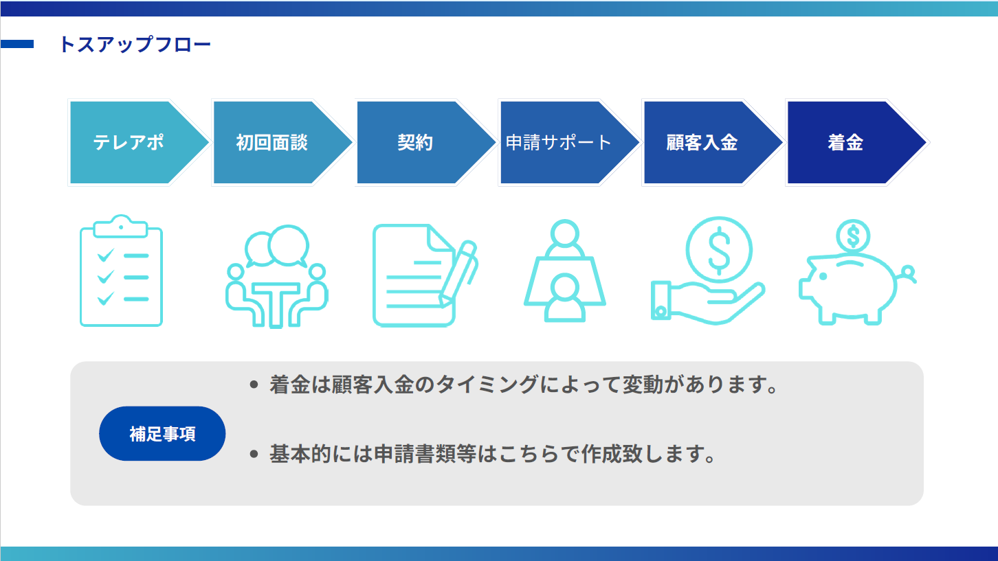 報酬は“業務範囲”で選べる！無理なく高単価を狙える理由！