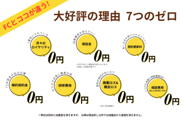 FCじゃない!7つのゼロで始める自由度MAXの象の耳特約店