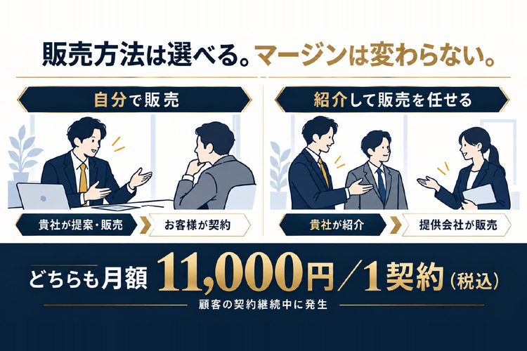 1契約で月額11,000円！継続マージンを積み上げる