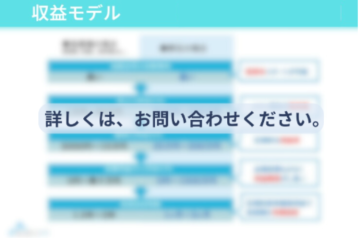低投資・高単価・高利益!3拍子そろった収益モデル