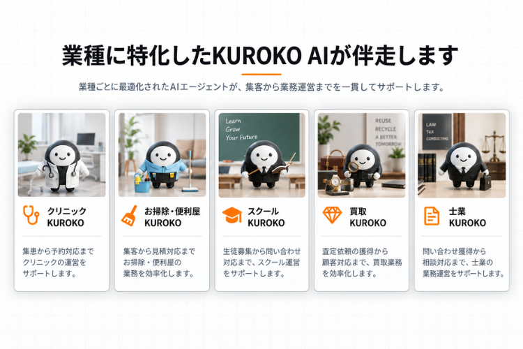 業界特有の悩みに合わせ、KUROKO AIが集客を最適化