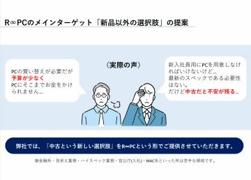 R∞PCのターゲット層