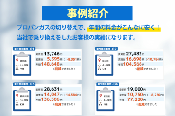 数字が営業ツール！成功事例でガス切替提案がしやすい！