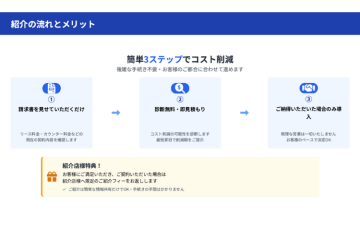 紹介の流れとメリット