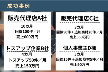 継続提案で安定成長!成功代理店の実績をご紹介