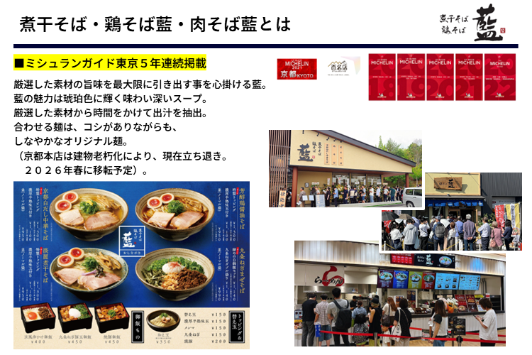 行列の絶えない確かなブランド力