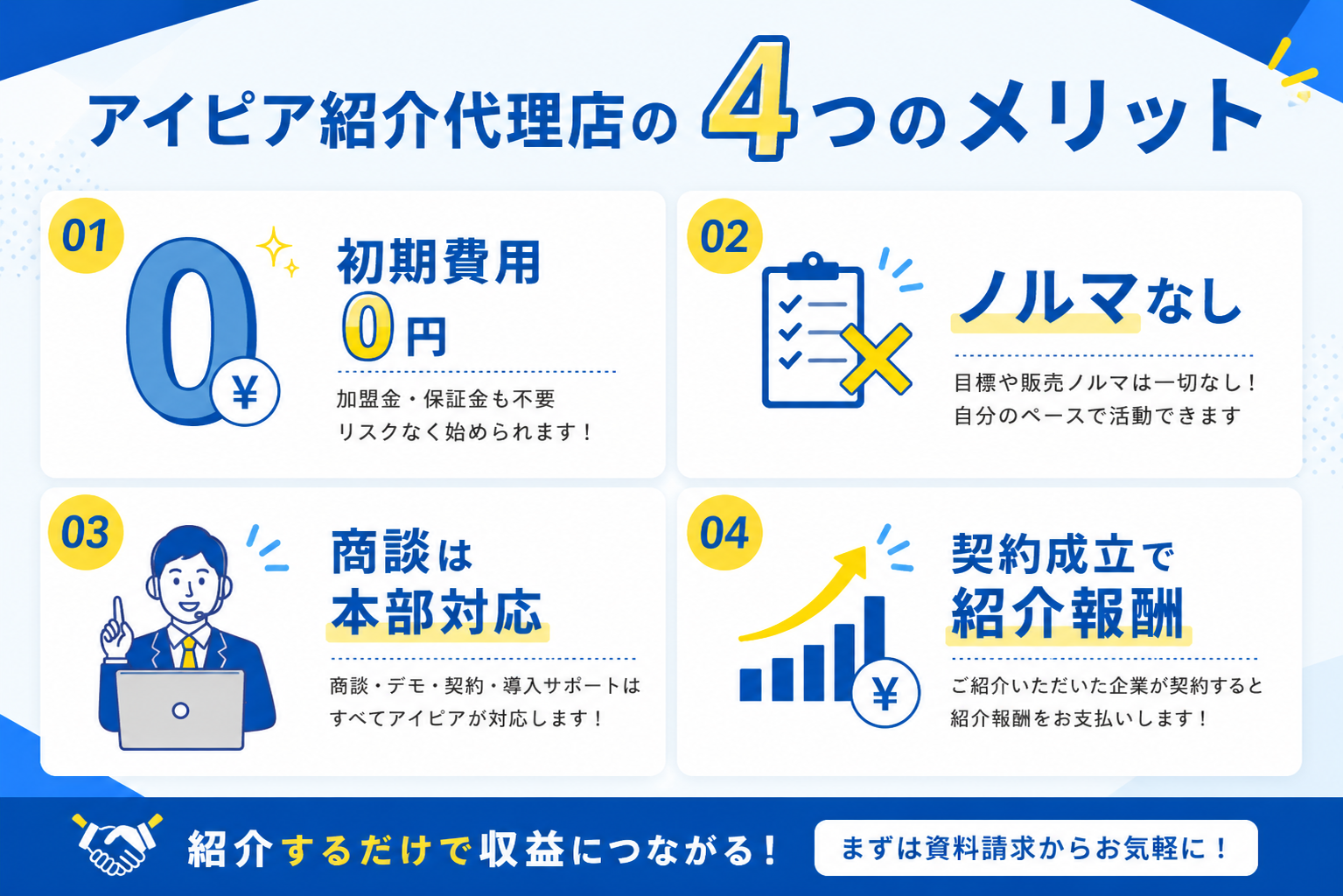 アイピア紹介代理店の4つのメリット