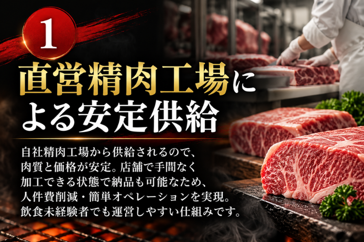肉の安定供給までそのまま引き継ぐ、1店舗限定のFC