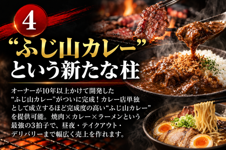 焼肉・ラーメン・カレーの売上機会をそのまま引き継ぐ