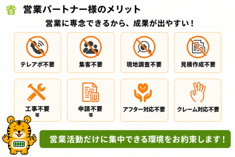 営業以外は本部にお任せ！クローザーが活きる分業モデル