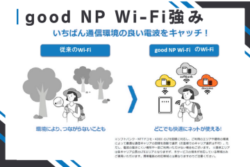 “つながりにくい”を解決！3キャリア電波を自動でキャッチするWi-Fi