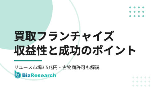 買取フランチャイズの収益性と成功のポイント｜リユース市場3.5兆円の今、加盟前に確認すべきこと