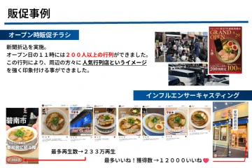 未経験からでも安心して始められます