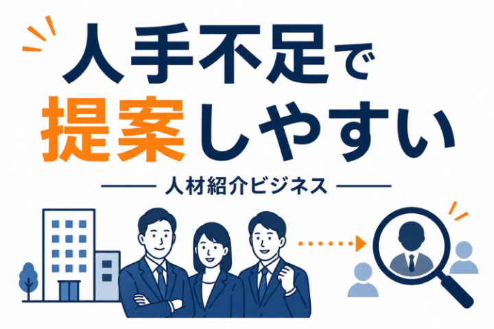 求人企業と求職者をつなぐ紹介ビジネス！