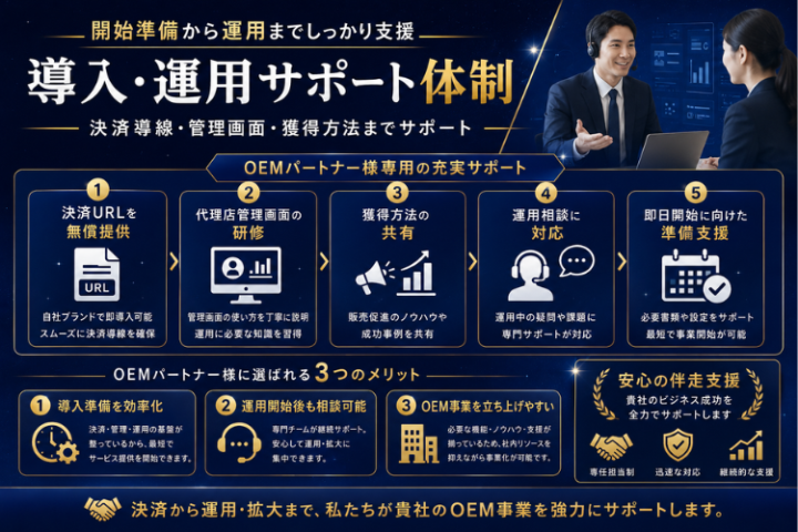 決済導線から運用までサポート！