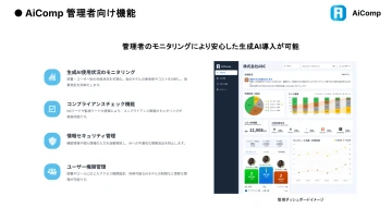 全社の利用状況を「見える化」。管理負担ゼロのダッシュボード