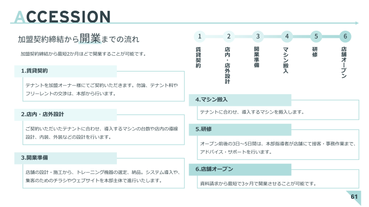 資料請求から最短2週間!即行動派のあなたにぴったりのビジネス