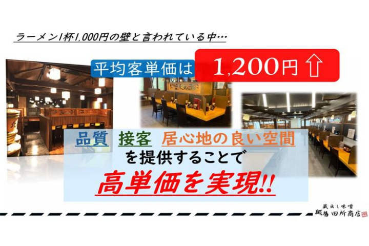 客単価は業界平均超えの1,200円！質と空間で高収益型ビジネスに！