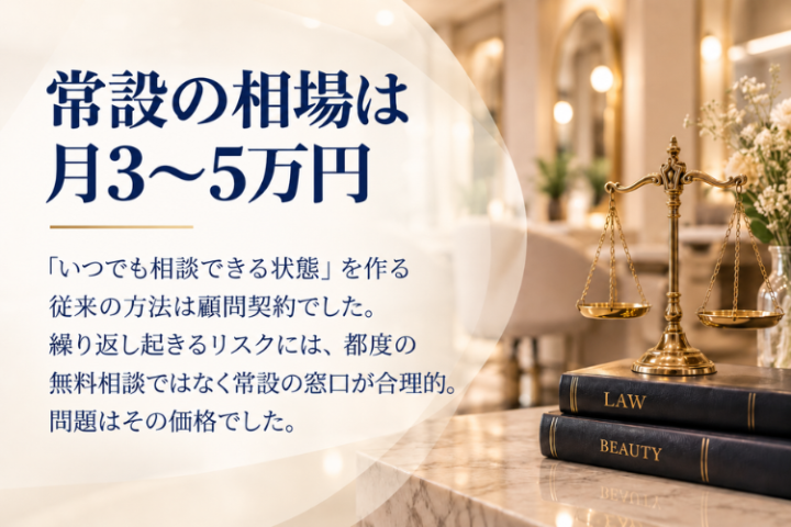 高額な顧問契約の前に提案できる、新しいサロン法務の選択肢