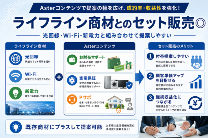 セット販売で顧客単価アップを目指す！