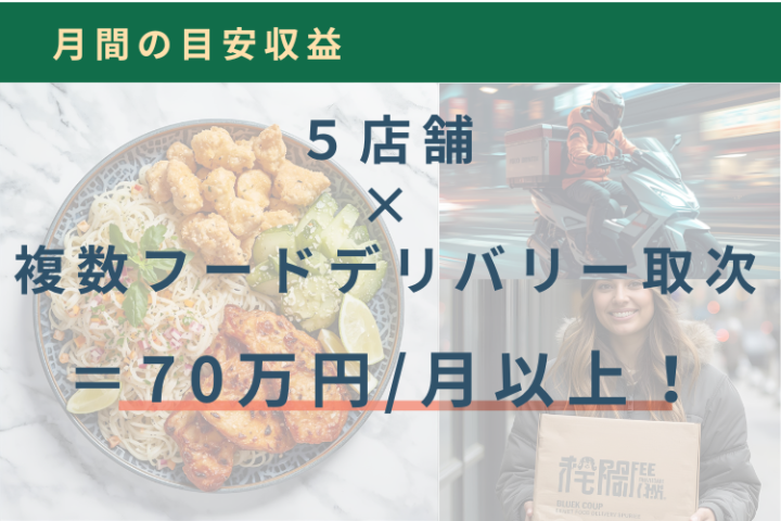 5店舗提案で月70万円も可能!実績ある代理店モデル