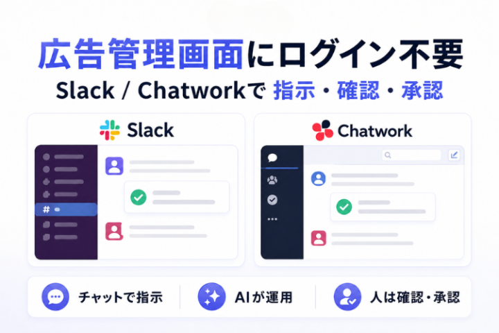 Slack・Chatworkから指示するだけの次世代広告運用
