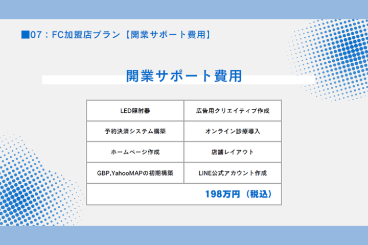 198万円でプロ仕様の開業セットが一式整うFCプラン