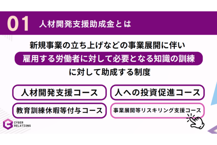 企業の人材課題を入口に提案機会を創出！