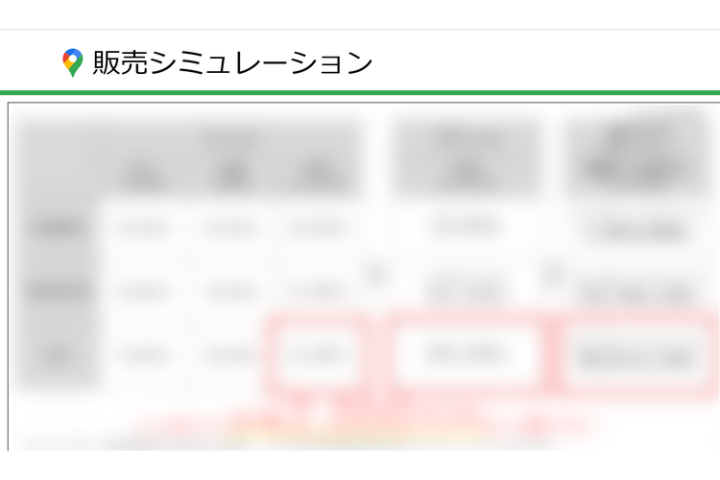 店舗集客支援でストック収益化を実現！