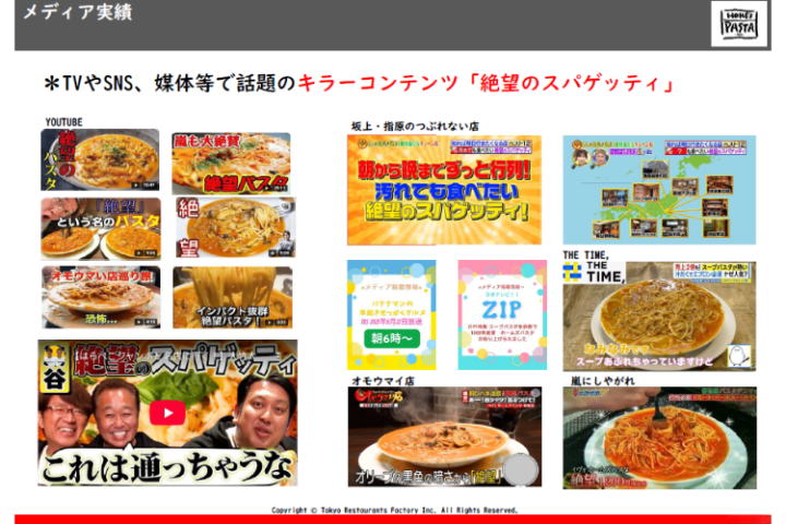 TV話題で集客加速！