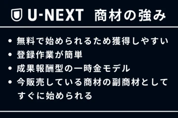 シンプル登録でスピード展開！成果につながる「U-NEXT」