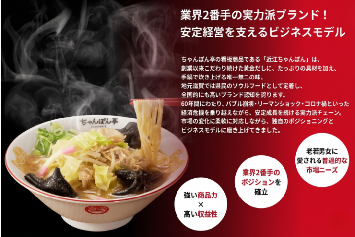 ご当地ブランドで勝つ飲食ビジネス!