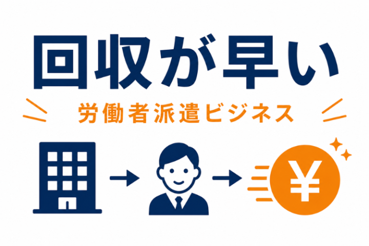 成果地点が明確な派遣紹介ビジネス！