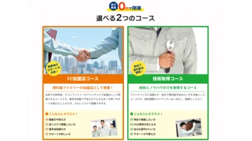 自己資金ゼロでもOK!目的別に選べる安心スタートプラン