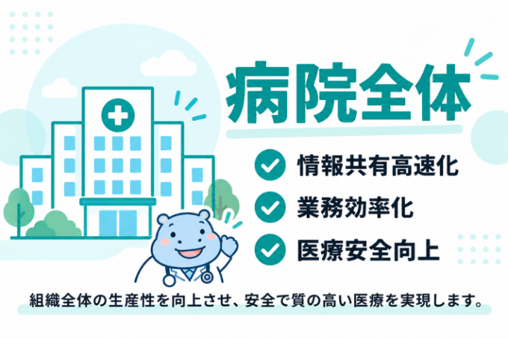 医師・看護師・事務をつなぎ、病院全体のDXを前進させる