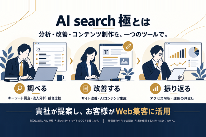 調査・改善・振り返りまで！Web集客支援を新たな商材に
