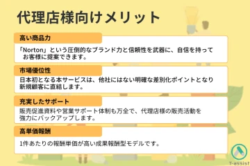 Nortonブランドを活かして信頼獲得。高単価の理想ビジネス。