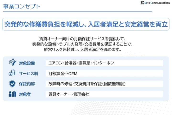 事業コンセプト