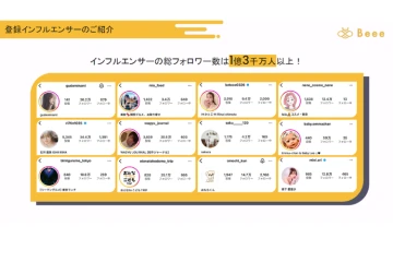 国内最大級の登録数！もうインフルエンサー探しに困らない！