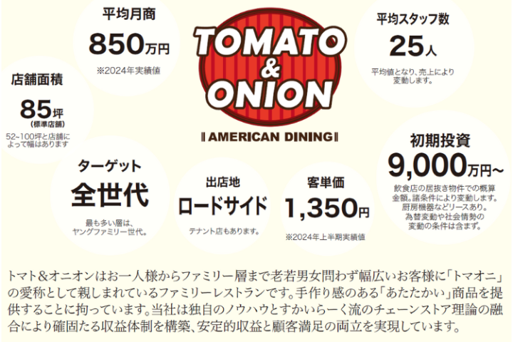 トマオニの強みが一目でわかる！数字で見るファミレスFCの勝ち筋とは？