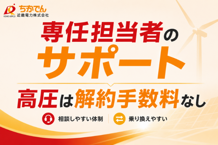 高圧の解約手数料なしで提案しやすい!