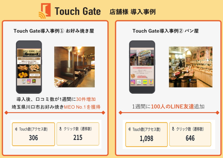 「スマホをかざすだけ」で集客・PRが変わる!