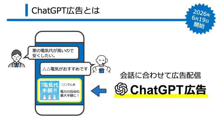広告の文脈に合わせて配信する最新型のChatGPT広告