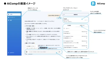 マニュアル不要の直感操作。圧倒的な定着率を誇るUI
