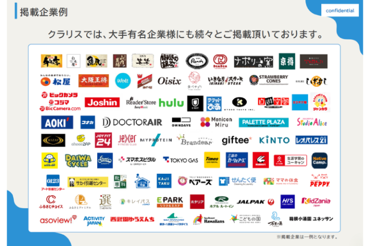 全国22万施設の優待サービス！