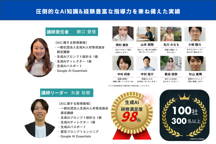 生成AI 研修満足度98％ ！